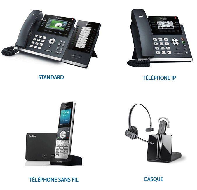 ensemble telephone